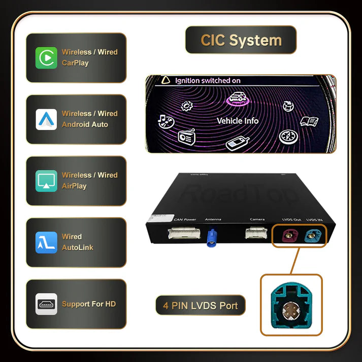 For Mini R55 R56 R57 R58 R59 R60 R61 F54 F55 F56