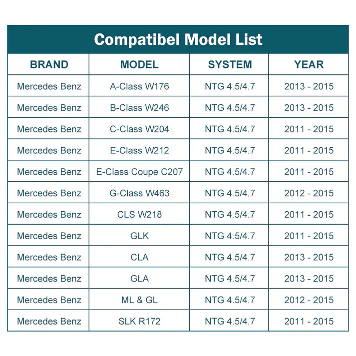 For Mercedes Benz A B C E-Class CLA GLA CLS ML G GL GLK SLK