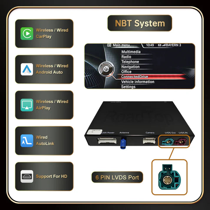 For BMW NBT/EVO System 1 2 3 4 5 6 7 Series X1 X2 X3 X4 X5 X6