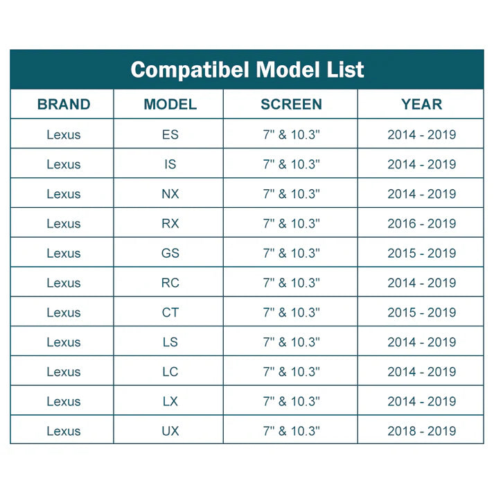 For Lexus NX RX IS ES GS RC CT LS LX LC UX